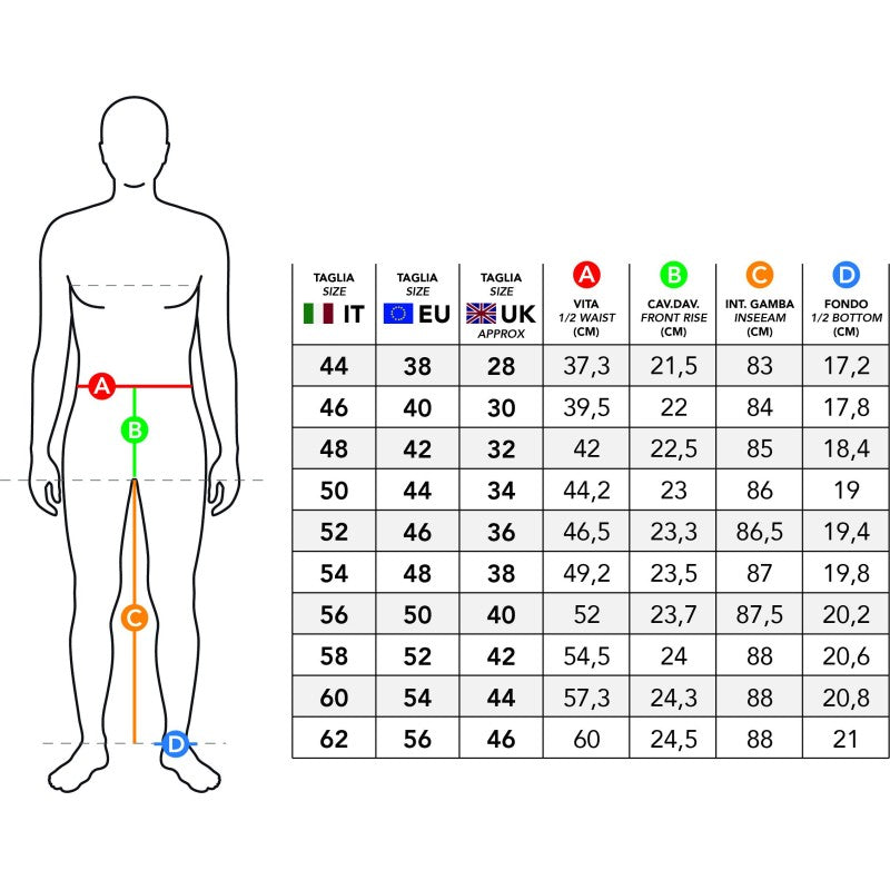 Jeans Calibrato IL GRANCHIO